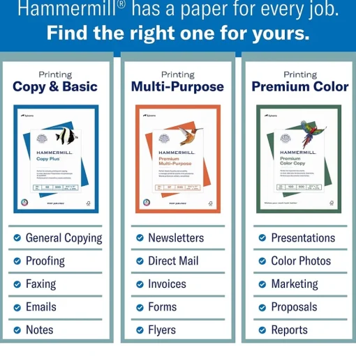 Hammermill Copy Paper<Copy Plus 8.5" x 11" Copy Paper, 20 lbs., 92 Brightness, 1500 Sheets/Carton (105040)