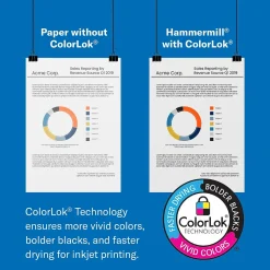 Hammermill Copy Paper<Copy Plus 8.5" x 11" Copy Paper, 20 lbs., 92 Brightness, 1500 Sheets/Carton (105040)