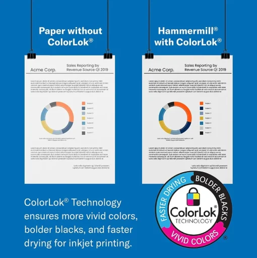 Hammermill Copy Paper<Copy Plus 8.5" x 11" Copy Paper, 20 lbs., 92 Brightness, 1500 Sheets/Carton (105040)