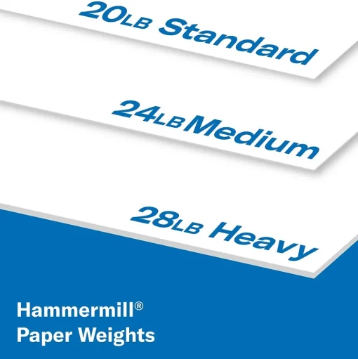 Hammermill Copy Paper<Copy Plus 8.5" x 11" Copy Paper, 20 lbs., 92 Brightness, 1500 Sheets/Carton (105040)