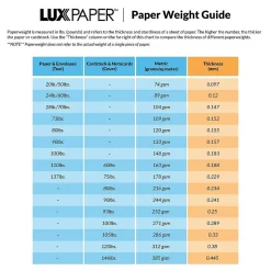 LUX Multipurpose Paper<Colored Paper, 32 lbs., 8.5" x 14", Blush, 500 Sheets/Pack (81214-P-114-500)