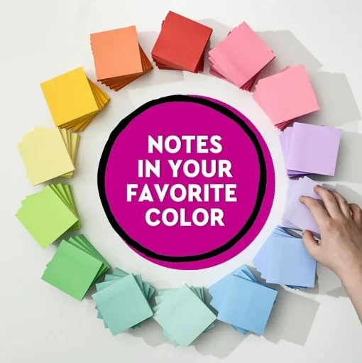 Post-it Post-It Notes<Super Sticky Notes, 3" x 3", , 90 Sheet/Pad, 5 Pads/Pack (6545SSY)